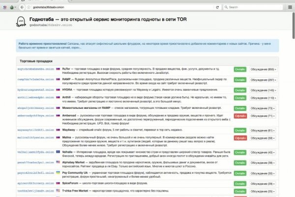 Сайты с наркотиками