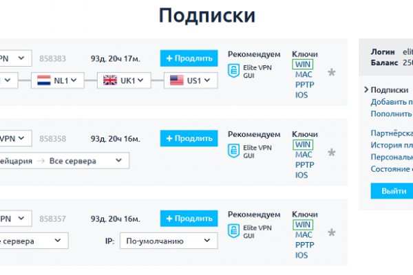 Kraken зеркало даркнет