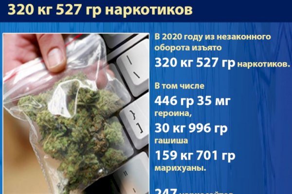 Вход в кракен