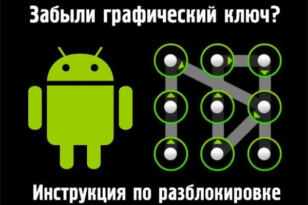 Кракен сайт как выглядит
