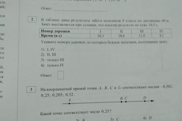Kra34.cc Вход на сайт главная страница