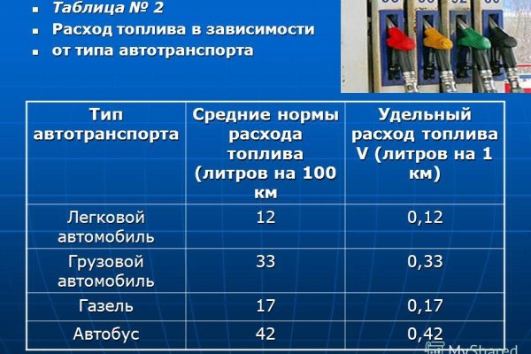 Кракен маркетплейс отзывы