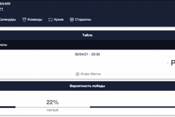 Kraken ссылка актуальная