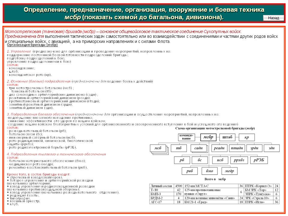 Рабочая ссылка на кракен в торе